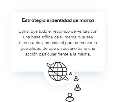 Estrategia e identidad de marca