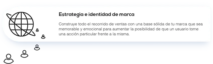 Estrategia e identidad de marca