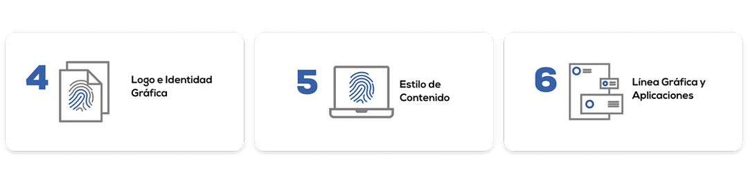 Proceso paso 4-6