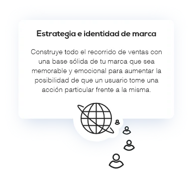Estrategia e identidad de marca